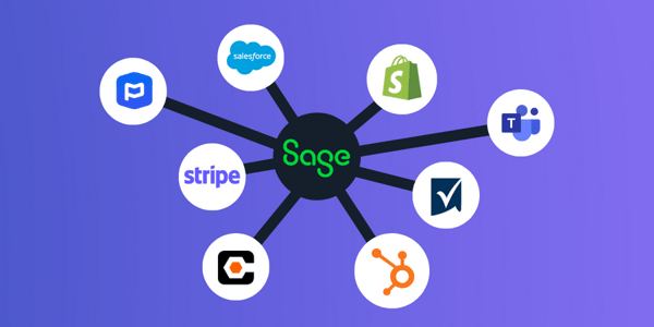 18 SaaS Integrations