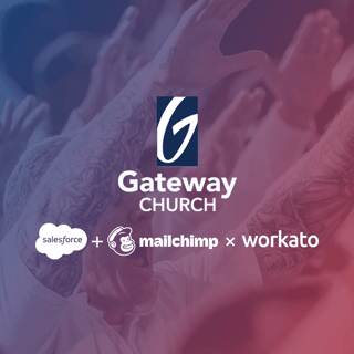 Gateway Church Case Study