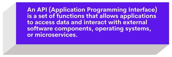 application-programming-interface