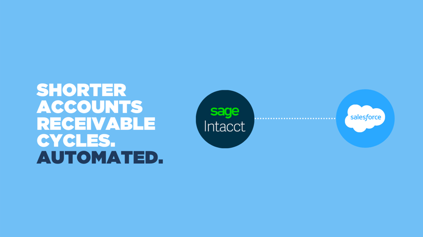 sage intacct salesforce integration for accounts receivable automation