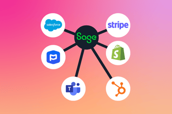 12 App Integrations for Small Businesses & Nonprofits in 2023