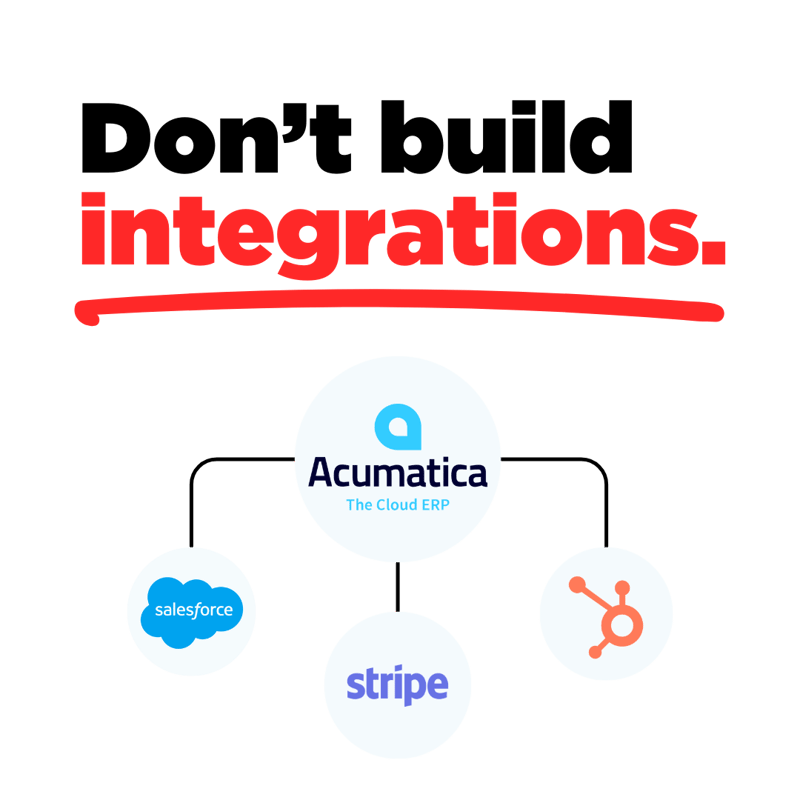 Dont Build Integrations - Acumatica Summit 2024 Posts (2)