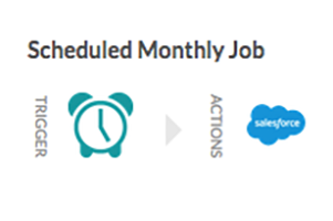 Scheduled Actions in Salesforce Using Workato