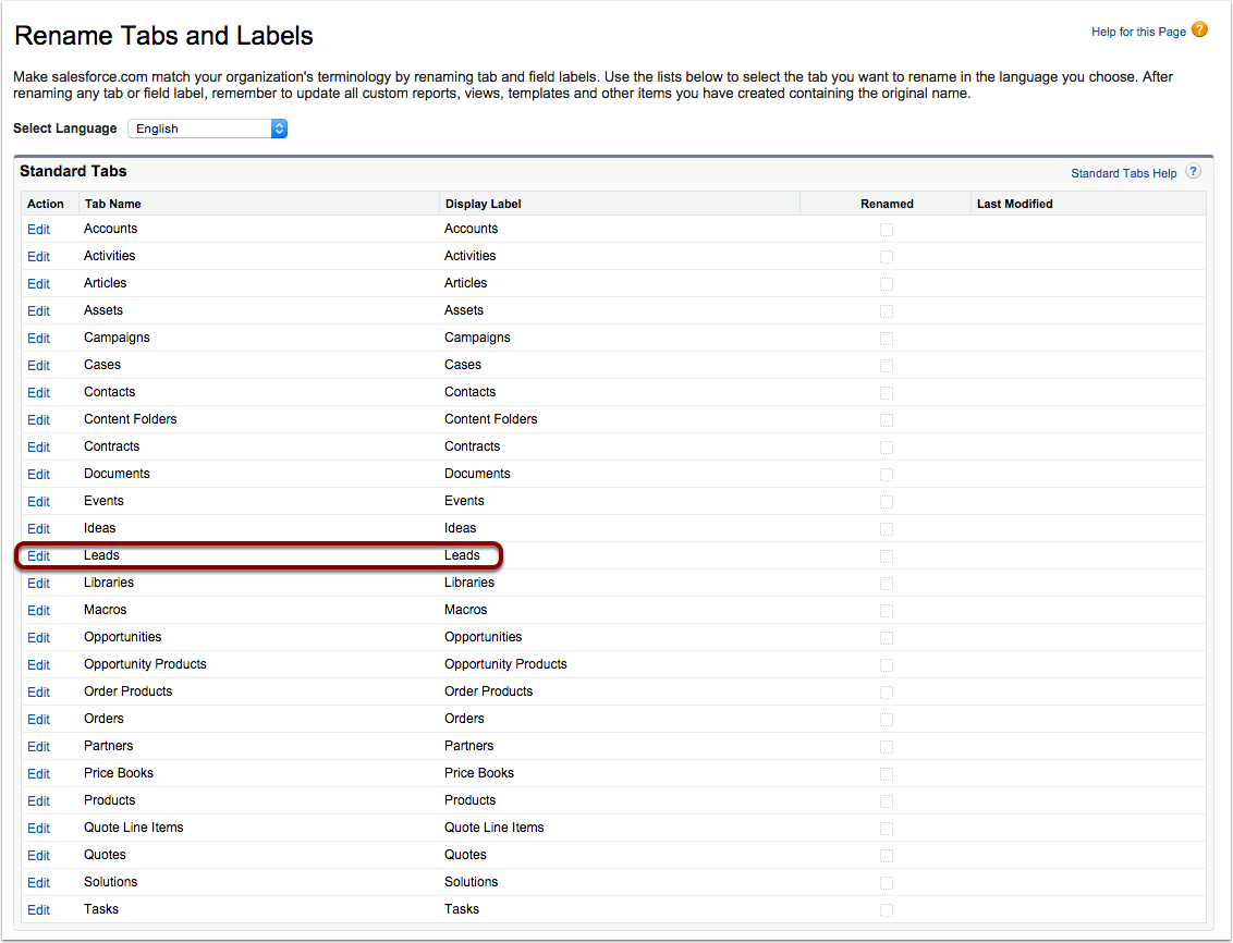 Salesforce 101 – Reconcile Salesforce Terminology with Your Company’s