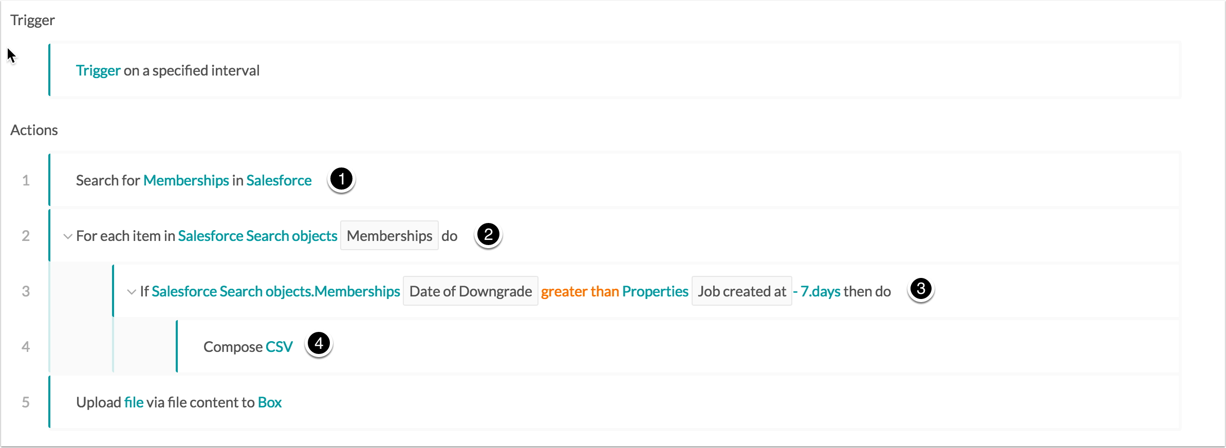 Using Workato Lists to Parse Objects and then Compose a CSV to upload to Box