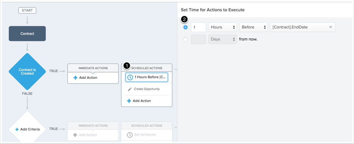 Automating Salesforce.com with Process Builder