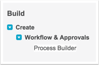Automating Salesforce.com with Process Builder