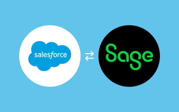 Integration #4_ Salesforce to Sage Intacct