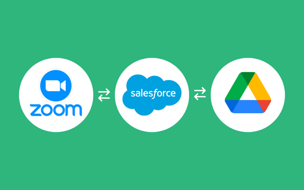 Integration #5_ Google Drive-Slack-Salesforce (2)