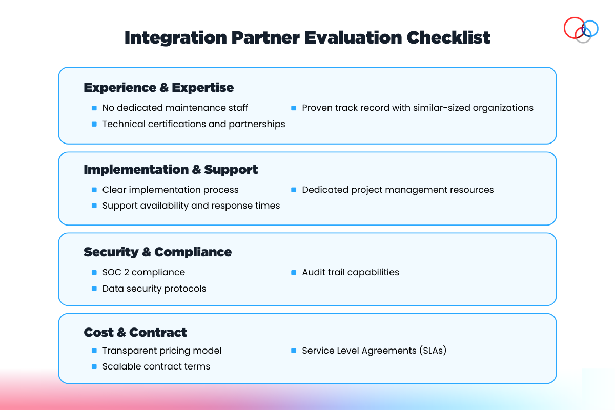 Integration Partner Evaluation Checklist