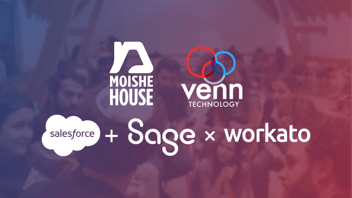 Salesforce Sage Intacct Integration - Moishe House