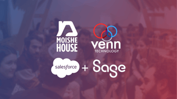 Moishe house - Salesforce Sage Intacct Integration