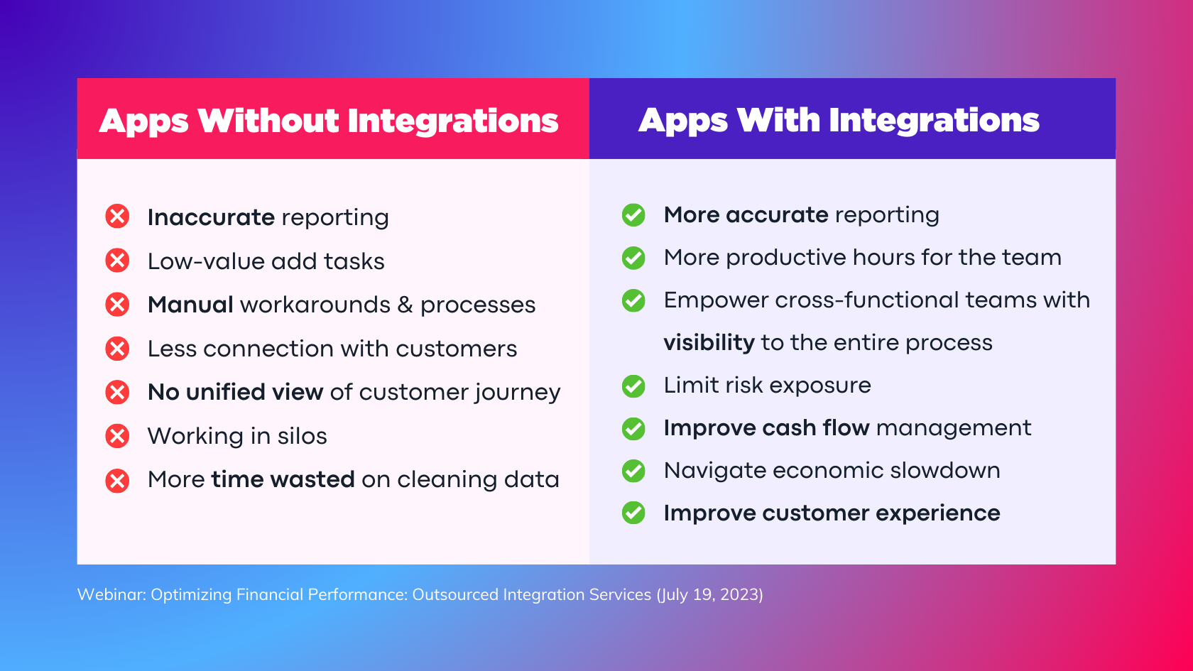 software-integration-benefits