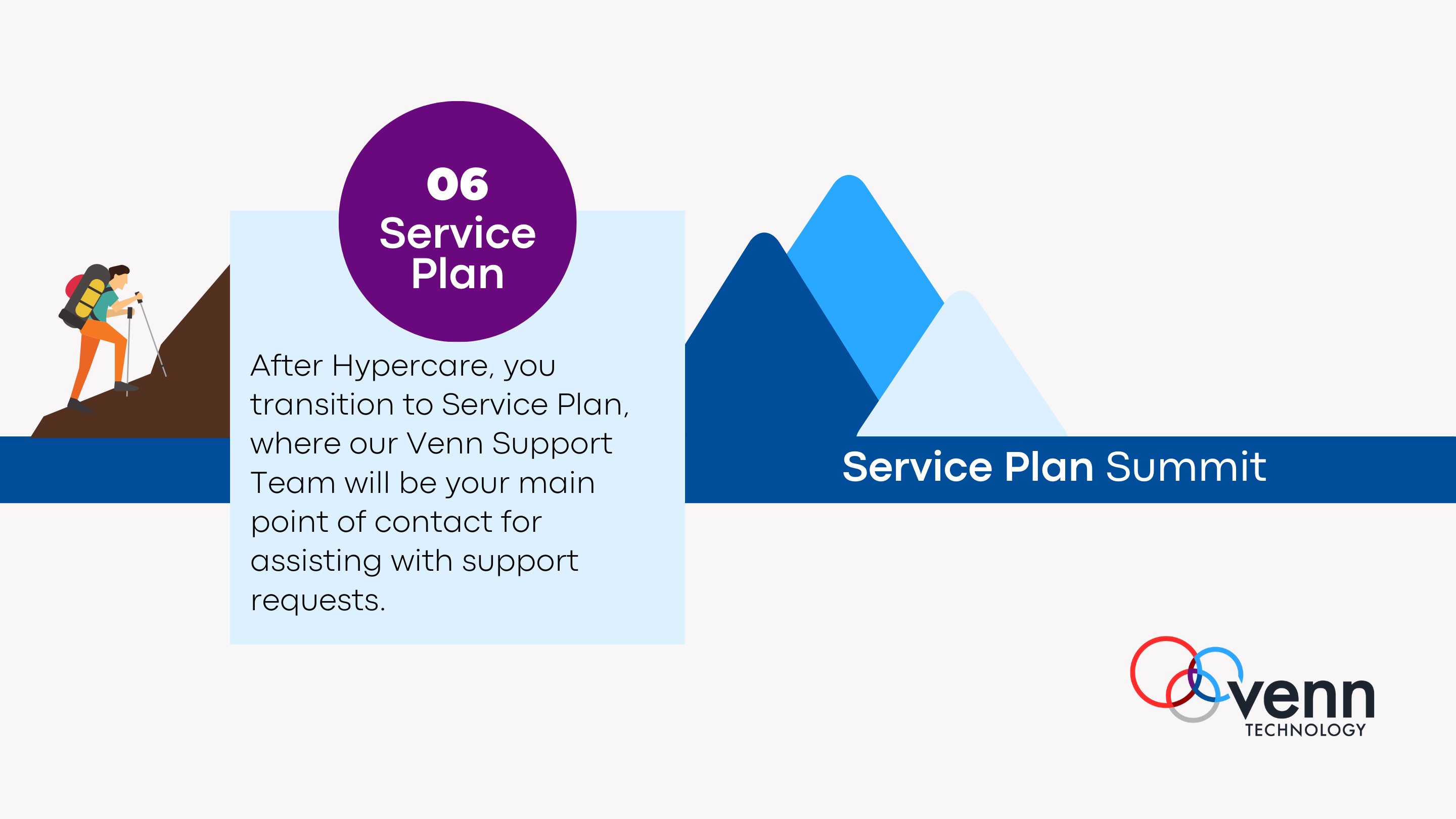 implementation-phase-six