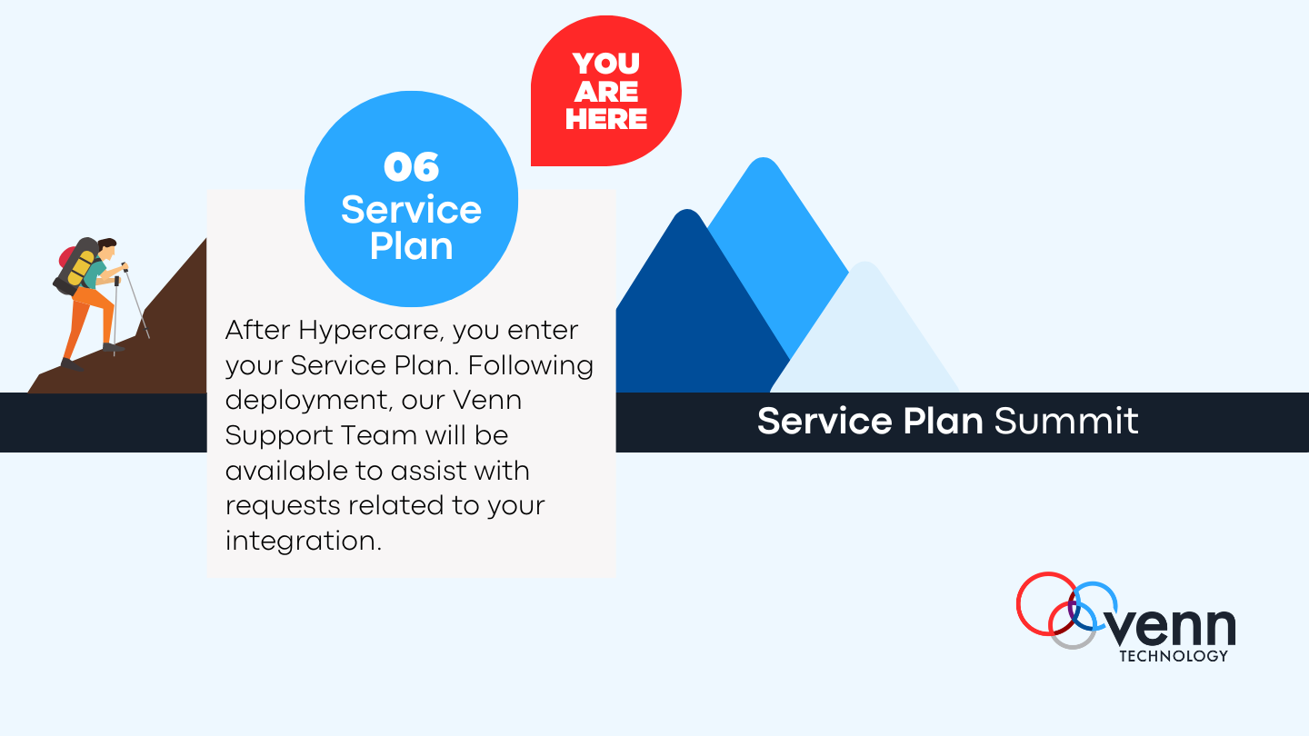 integration-project-service-phase