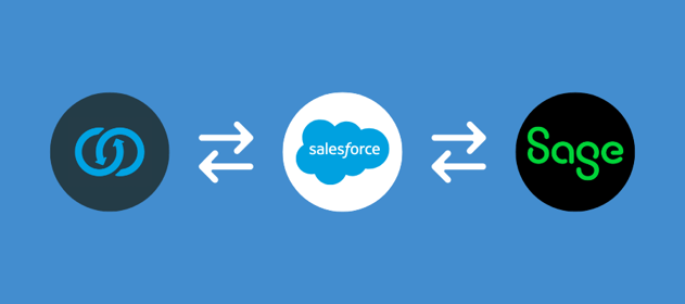 RaiseDonors+Salesforce+SageIntacct