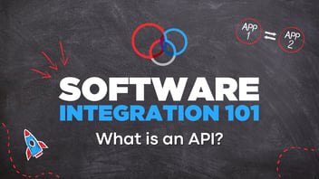 What is an API from a business perspective?