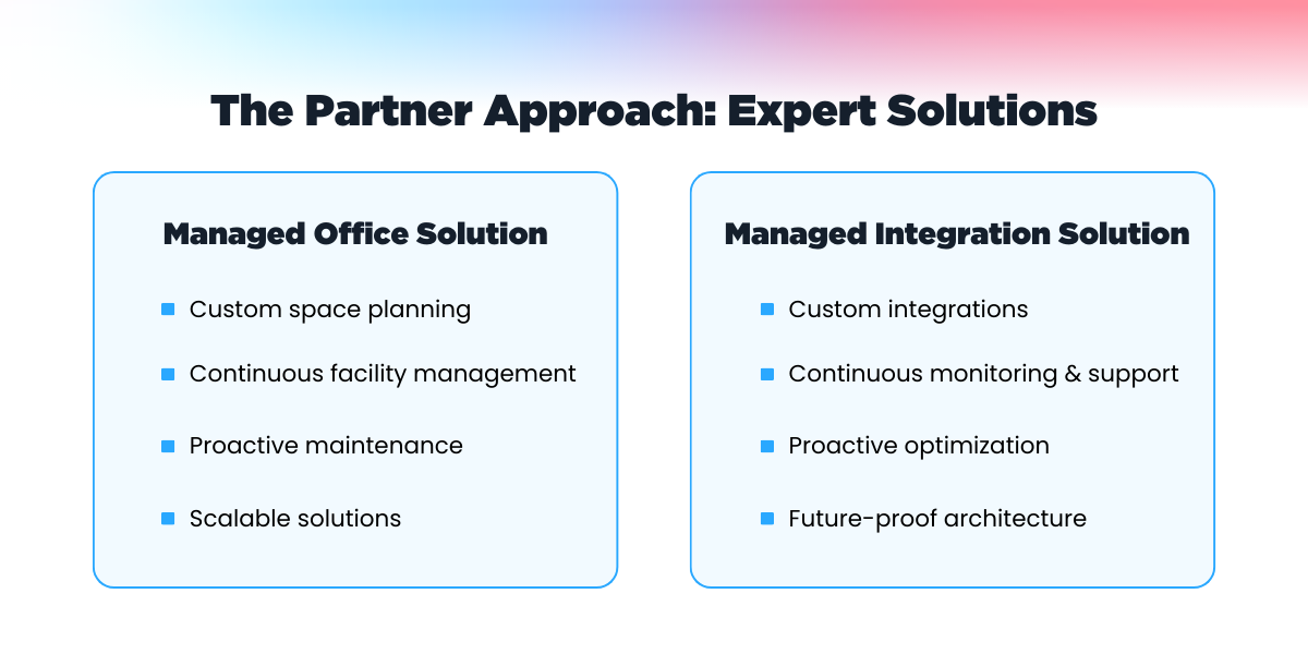 The Integration Partner Approach