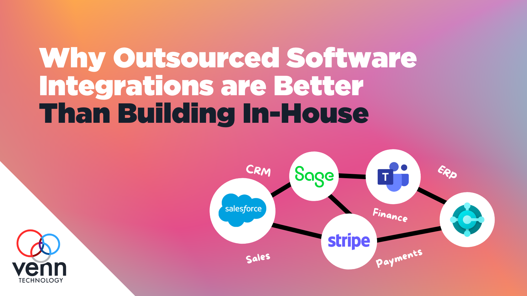 Why Outsourcing Software Integrations is Better Than Building In-House