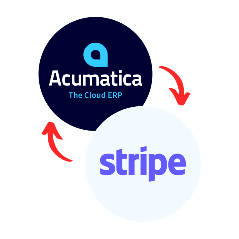 acm-stripe acm-stripe
