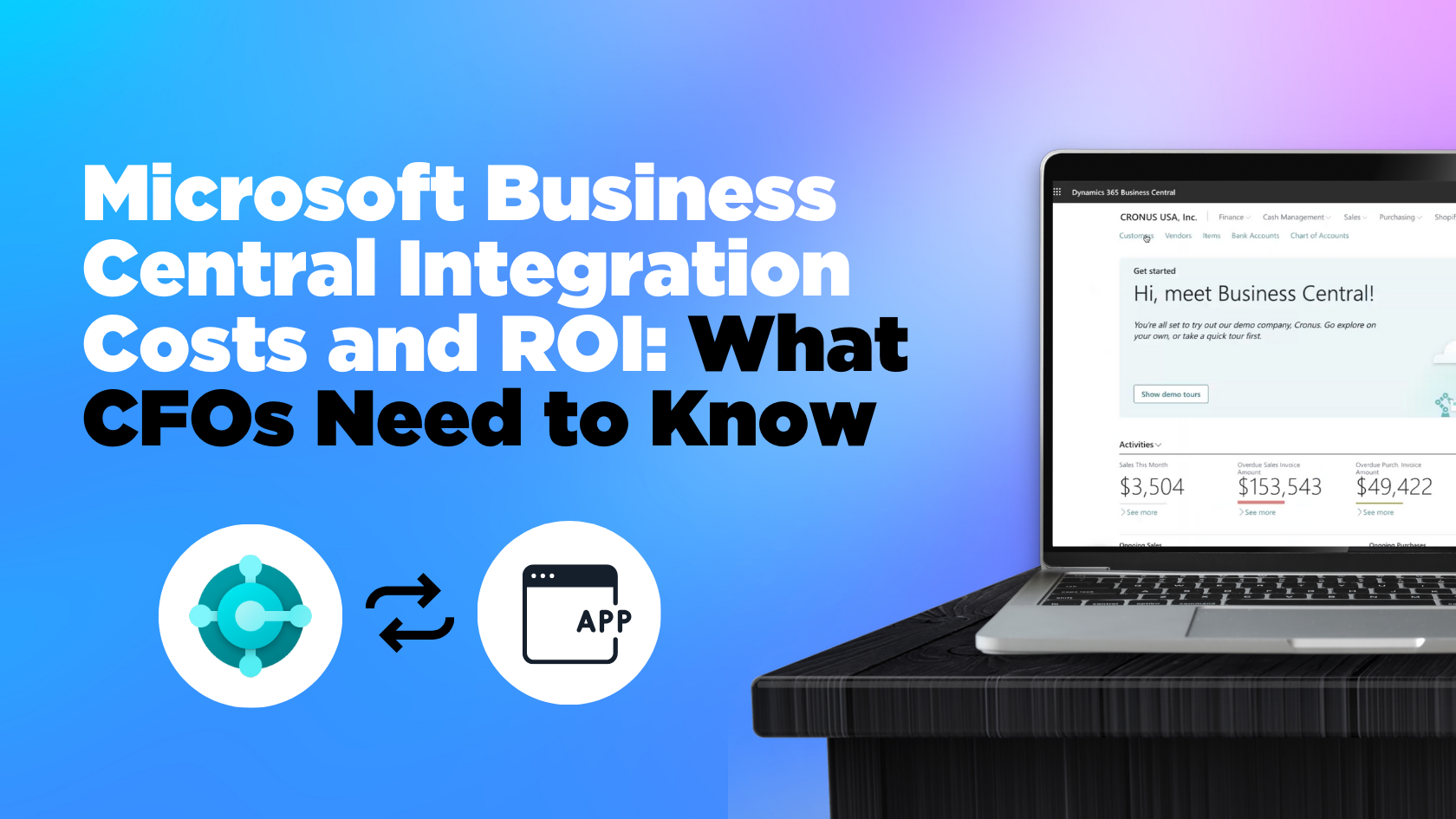 Microsoft Business Central Integration Costs and ROI: What CFOs Need to Know