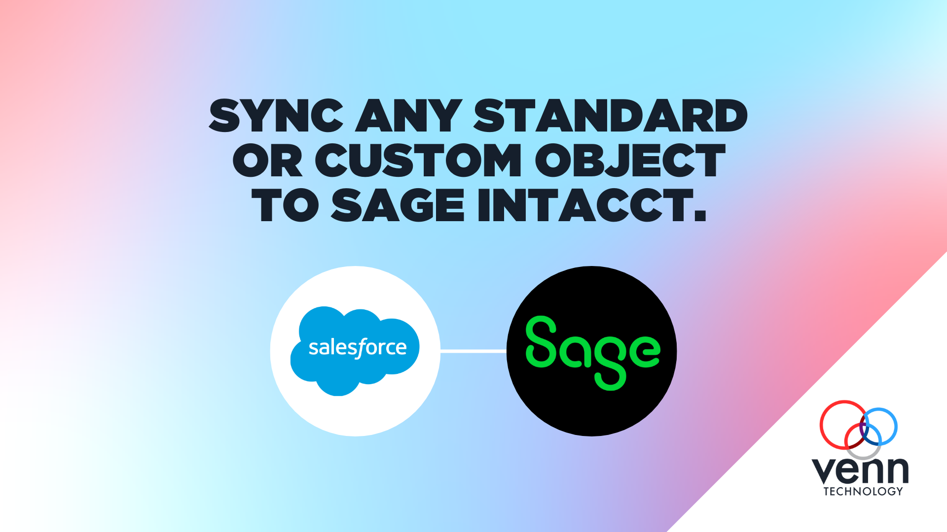 Sage Intacct + Salesforce Integration