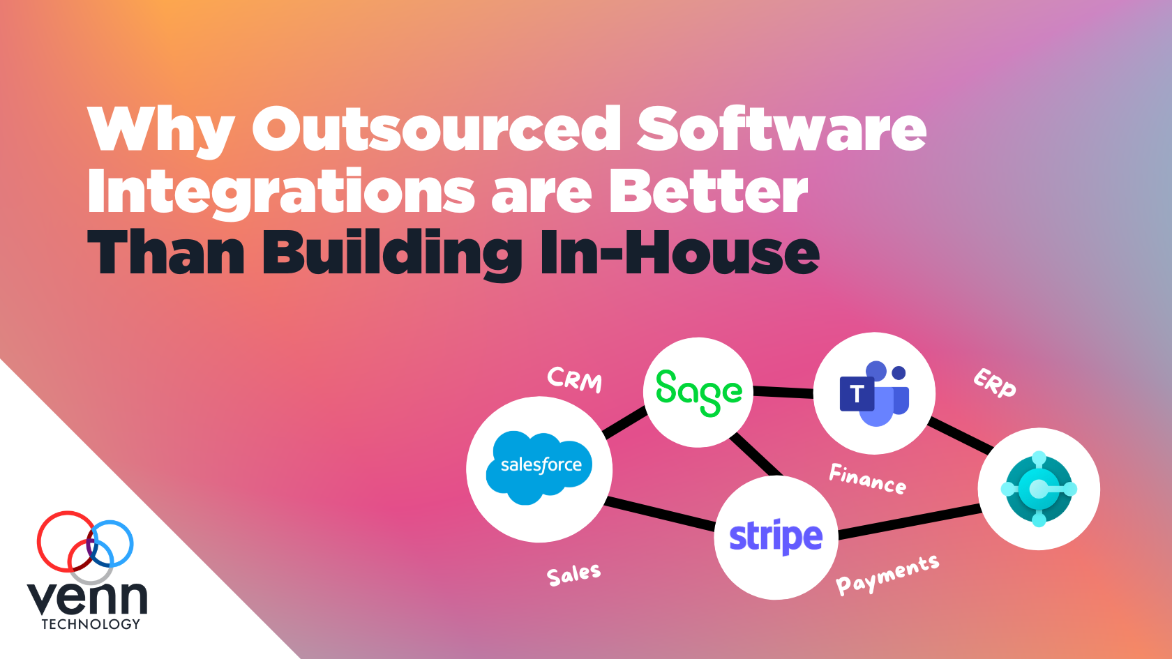 Why Outsourced Software Integrations are Better Than Building In-House